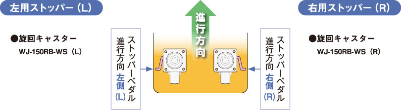 東正車輌株式会社