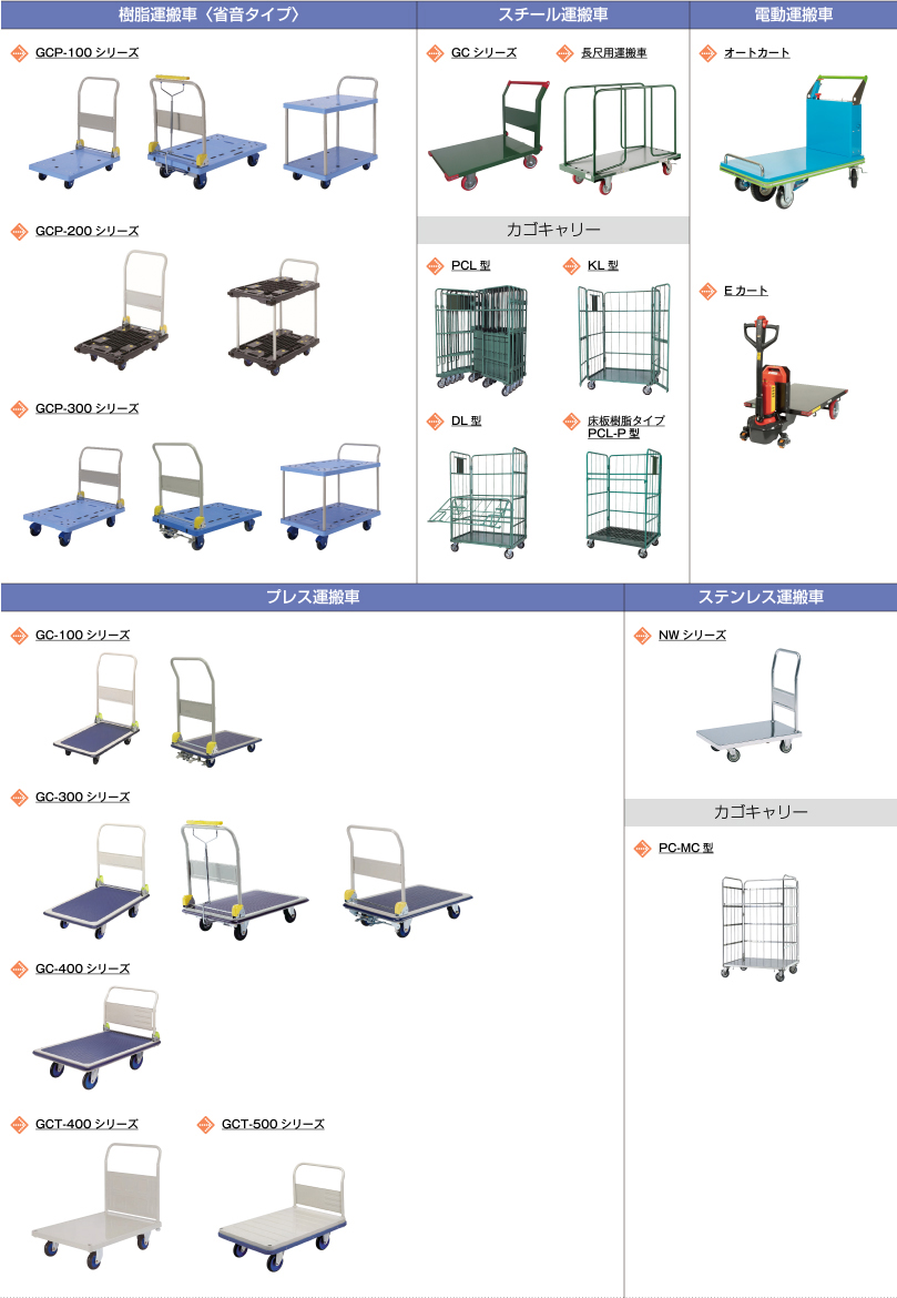 驚きの値段で】 Ｎ区分 パナソニック施設照明 XNW2031WWLJ9 NDW27306W NNK20015NLJ9 ポーチライト 軒下用  形式設定無し 埋込穴φ100 自動点灯無し 畳数設定無し LED