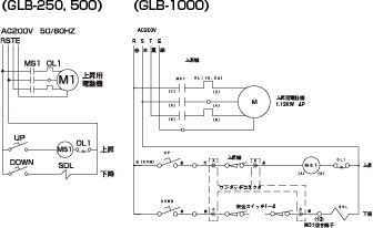 東正車輌株式会社
